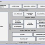 How to Estimate other Indirect Costs of the Project - Calculate Man Hours