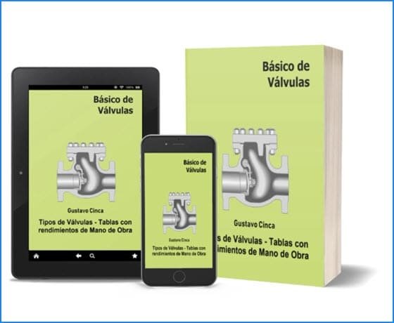 Básico de Válvulas - Calculatemanhours.com - What about us