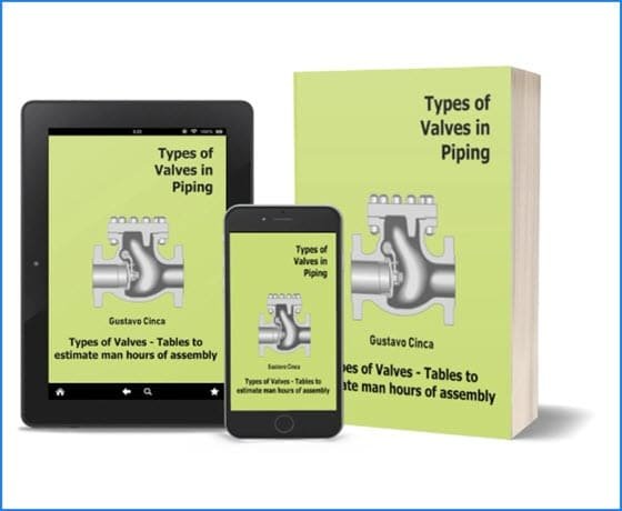 Types of Valves in Piping - Calculatemanhours.com 
