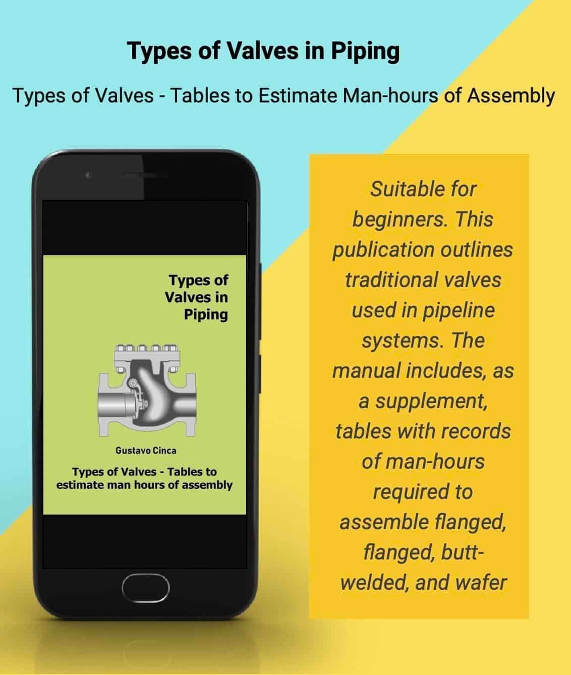 The figure displays a booklet with the cover and a brief description of the book: Types of Valves in Piping