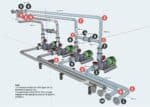 Prefabricated Pipe - Calculate Man Hours