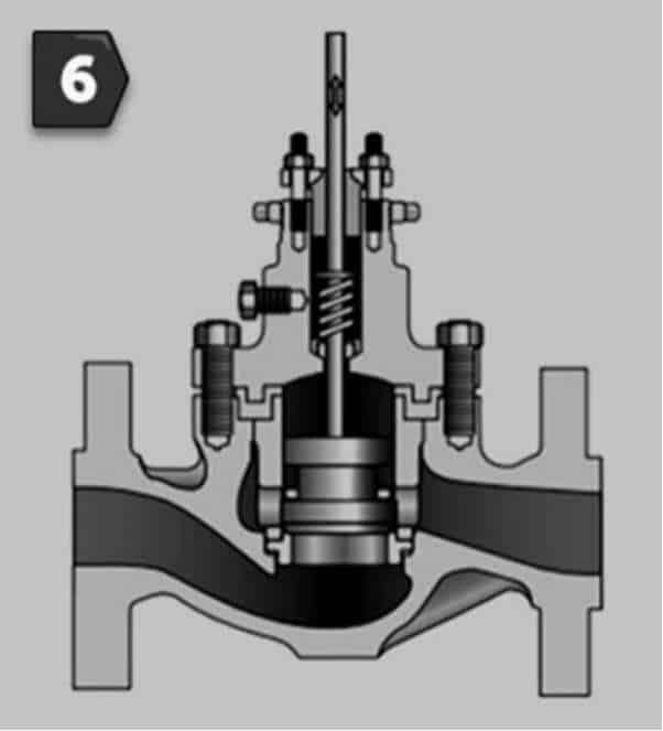 The image shows a section of a globe valve. Globe valve - Calculate Man Hours.