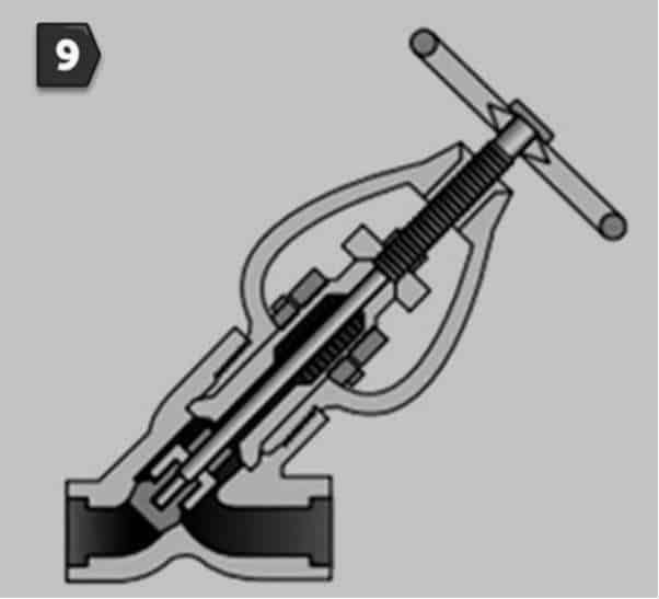 The image shows a section of a Wye Valve.