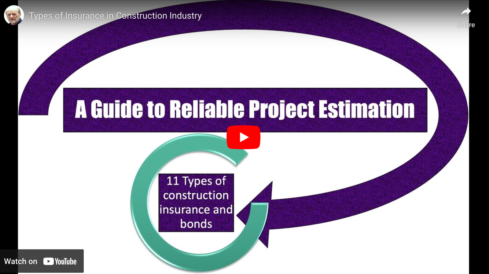 Types of Insurance for Construction video thumbnail